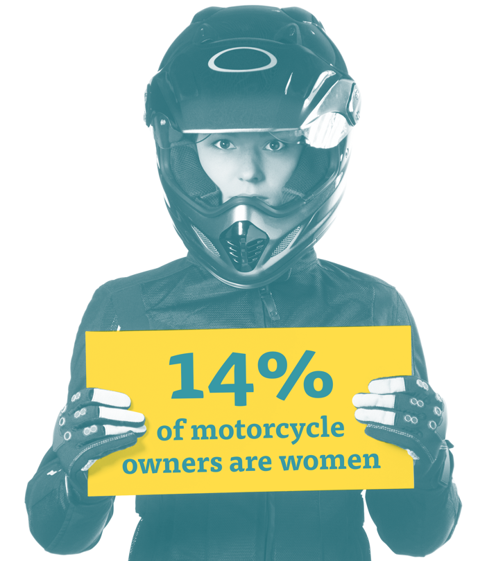 Female Motorcyclist