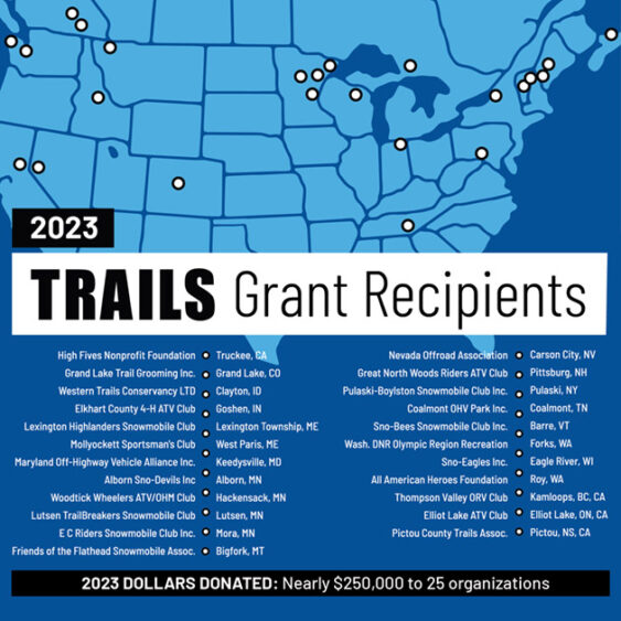 Polaris, TRAIL GRANTS Program